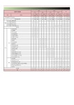 2019 보건식품학부 약용식물과 교육과정편람.pdf