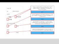 붙임2. 20년 2학기 국가장학금 1차 모바일 신청매뉴얼(학생용)_2020051913393400.pdf