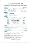 순천향대학교 부속 천안병원.pdf