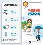 폭염대비_건강수칙(리플릿)-질병관리청.pdf