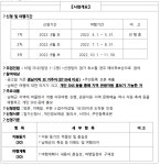 2022년 3S 보물섬 남해 살아보기(경남에서 한 달 여행하기) 모집 안내 – 삼육대학교