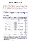 공지사항 상세 - 알림마당 - 시정소식 - 태백시청 공지사항 | 태백시청