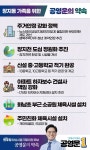 공영운 후보, 송동·산척동 동탄가족을 위한 동탄7동 맞춤 공약 발표