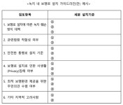바로 앞이 학교랑 버스정류장인데, 먼거리를 돌아가라고? &quot;바로 앞이 학교랑 버스정류장인데, 먼거리를 돌아가라고?&quot;