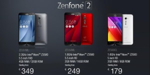 ASUS Zenfone 2 arrives in Europe with prices starting at $193