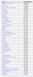 WCG Daily Numbers | Page 509 | TechPowerUp Forums WCG Daily Numbers