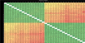 AMD Readies 16-Core Ryzen 9000X3D CPU with 192 MB L3 Cache and 200 W TDP | Page 8 | TechPowerUp Forums AMD Readies 16-Core Ryzen... 