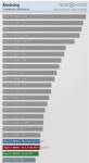 AMD Zen 6 CCD Packs 12 Cores, 48 MB L3 Cache | Page 2 | TechPowerUp Forums AMD Zen 6 CCD Packs 12 Cores, 48 MB L3 Cache