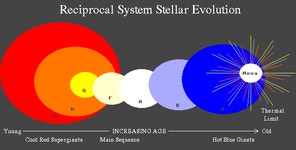 Solar System | Page 26 | TechPowerUp Forums Solar System