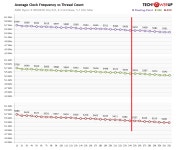 AMD Zen 7 Rumors: Three Core Classes, 2 MB L2, 7 MB V‑Cache, and TSMC A14 Node | Page 3 | TechPowerUp Forums AMD Zen 7... 