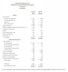 Seagate Reports Financial Results for Apr-Jun 2018 | TechPowerUp Seagate Reports Financial Results for Apr-Jun 2018