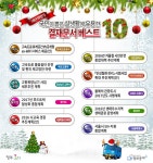 [로컬핫뉴스]대전시, 국민이 뽑은 실생활에 유용한 결재문서 BEST10 선정