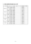 [세계로컬핫뉴스] 충북 지역 “최고 한우” 선발대회 열려