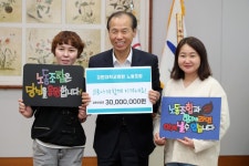 [세계로컬핫뉴스] 강원대학교병원 노동조합, 코로나19 극복 위해 강원상품권 구매