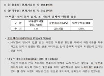 [세계로컬핫뉴스] 문화도시천안 문화자주권과 경제성까지 챙겼다..충남정보문화산업진흥원, 문화도시천안 추진 ‘탄력’