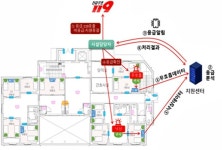 [세계로컬핫뉴스] 전북도, 사물인터넷과 인공지능 활용한 비대면 돌봄 강화