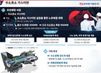 [세계로컬핫뉴스] 울산시-한국동서발전(주)-SK가스(주)-두산중공업(주) “차세대 친환경 수소터빈 개발 나선다”