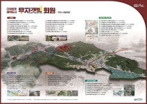 무지갯빛 마산회원구, 혁신성장을 향한 다채로운 매력 포석