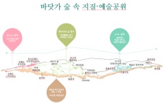 이기대 예술공원 기본계획 수립 추진… 세계적 문화예술공원으로 조성한다!