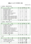 [인사] 충북교육청, 2024. 3. 1.자 교(원)장.교(원)감.교사.교육전문직원 인사