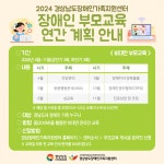 경남도 “장애부모 교육을 통해 부모님 마음을 지켜드립니다”