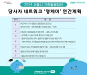 서울시, 가족돌봄청년의 성장과 치유 돕는다… 11월까지 교육 진행