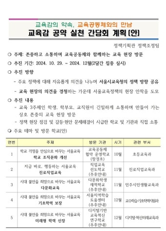 정근식 서울시교육감, ‘미래를 여는 서울교육’을 위한 교육 현장 방문 실시