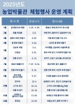 전남농업박물관, 전남 농경문화 가치 세계에 알린다
