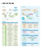 세종특별자치시교육청진로교육원, 2025세종진로박람회 개최
