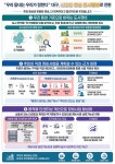 “우리 동네는 우리가 정한다” 대구시, 생활권 중심 도시정비로 전환