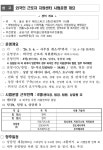 울산시, 울산외국인근로자지원센터 시범운영 돌입