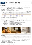 인천시, 옹진군민의 오랜 숙원인 복합복지시설 ‘옹진군민의 집’ 개관