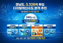 “경남도, 디지털혁신수도 구현 박차” 지능정보화 244개 사업에 3,326억 투입
