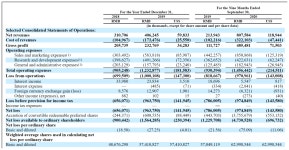 IPO Launch: 17 Education & Technology Readies $288 Million IPO Plan - IPOs On TheStreet - U.S. IPO Research & Opinion IPO Launch... 