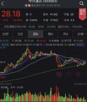 ZTE Crashes Almost 40% After HK Trading Resumes, Limit-Down In China - Phil Davis ZTE Crashes Almost 40% After HK Trading Resumes... 