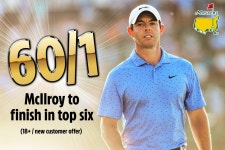 The Masters betting special: 60/1 odds for Rory McIlroy to finish in the TOP SIX with William Hill The Masters betting special... 