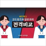 (주)코드윙즈 | 더팀스 (주)코드윙즈 by THE TEAMS