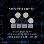 🧐 by 김유진::(주)프라임블록테크놀로지 | 더팀스 [PRIME NEWS] 5G시대에 발맞춰 통신사에서 블록체인을 사용한다고? 🧐 by 김유진::(주)... 