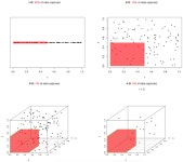 차원 축소(Dimensionality Reduction) by 매스프레소(콴다)... 차원 축소(Dimensionality Reduction) by 매스프레소(콴다)