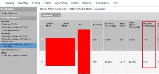 아마존 바이 박스에 대한 모든 것 - 두번째이야기 by 컨택틱 | 더팀스 아마존 바이 박스에 대한 모든 것 - 두번째이야기 by 컨택틱