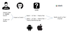 몬드리안에이아이(주)의 피드들 | 더팀스 몬드리안에이아이(주)의 피드들 by THE TEAMS