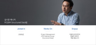 Product Manager by 이베이코리아 유한책임회사 | 더팀스 Product Manager by 이베이코리아 유한책임회사