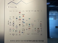 SK텔레콤 True Innovation Young 프로그램 QA 지원 후기 by 페이워크 주식회사 | 더팀스 SK텔레콤 True Innovation Young 프로그램 QA... 
