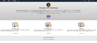 AWS Lambda + API Gateway로 API 만들어보자 by 주식회사 브랜디 | 더팀스 AWS Lambda + API Gateway로 API 만들어보자 by 주식회사... 