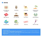 [더화이트커뮤니케이션(주)] [월205만/정규직] 모임문화 플랫폼 온오프믹스 CS팀원 채용 - 사람인