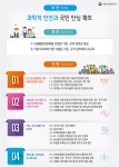 ‘2차 식품 기준·규격 관리 기본계획’ 환경 변화 수용 긍정적 - 식품음료신문 ‘2차 식품 기준·규격 관리 기본계획’ 환경 변화 수용 긍정적