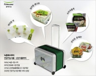 풀무원녹즙, 녹즙 배달망 활용 건기식·신선식품도 배달한다 - 식품음료신문 풀무원녹즙, 녹즙 배달망 활용 건기식·신선식품도 배달한다