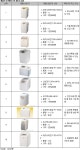 다시 주목받는 홈 베이커리 - 식품음료신문 다시 주목받는 홈 베이커리