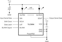 TLC5954 데이터 시트, 제품 정보 및 지원 | TI.com
