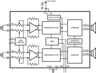 LM4674 데이터 시트, 제품 정보 및 지원 | TI.com